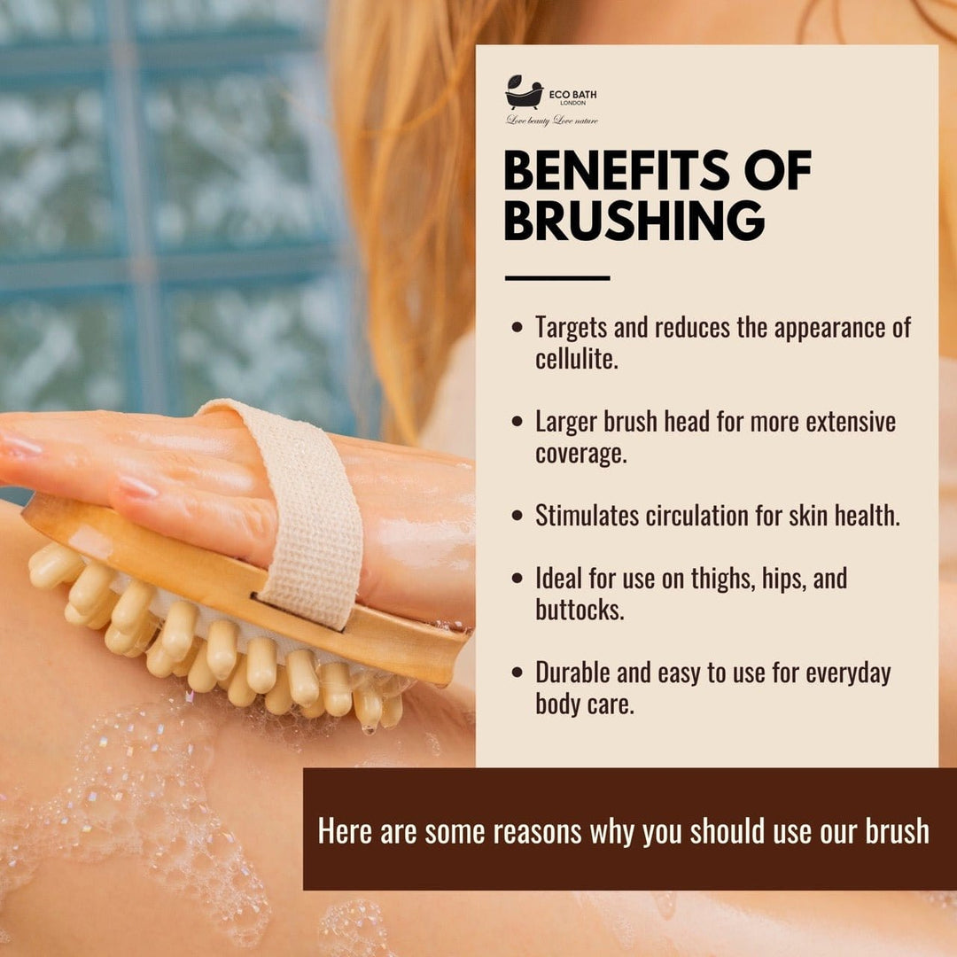 Eco Bath London Cellulite Hand Brush Massager