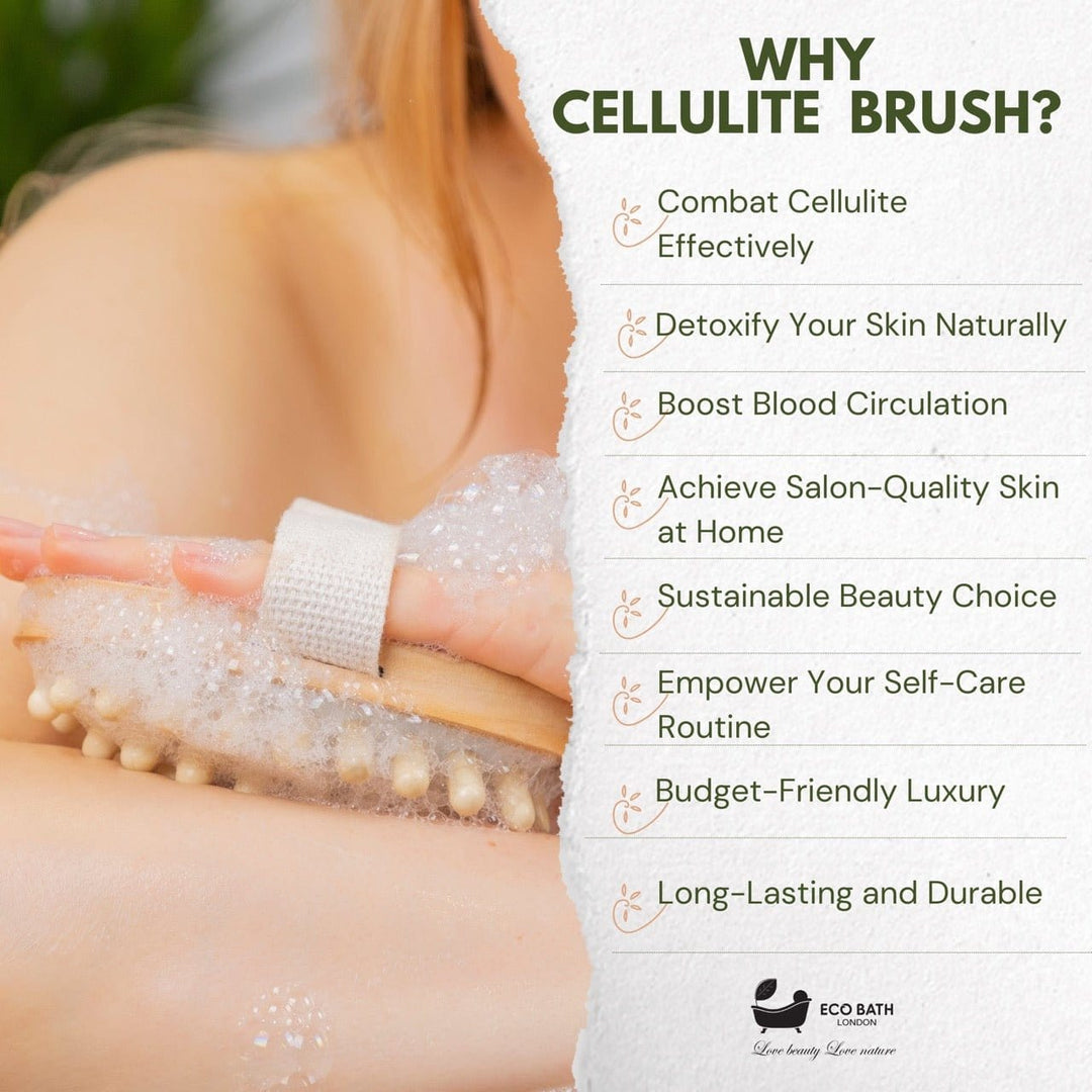 Eco Bath London Cellulite Hand Brush Massager