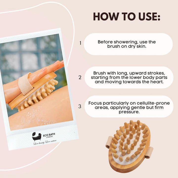 Eco Bath London Cellulite Hand Brush Massager